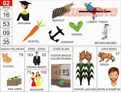 Gambar 01