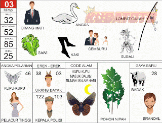 Gambar 02