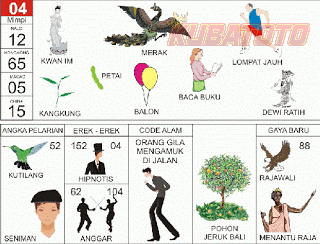 Gambar 03