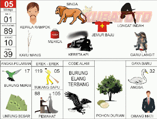 Gambar 04