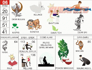 Gambar 05