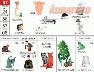 Gambar 06