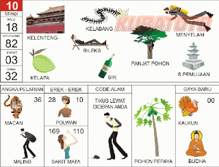 Gambar 09