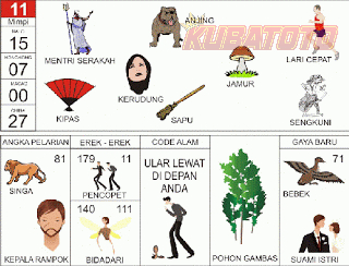 Gambar 10