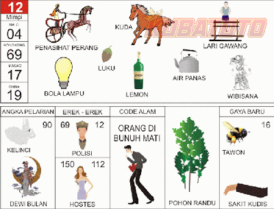 Gambar 11