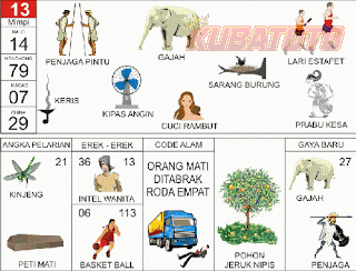 Gambar 12