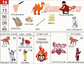 Gambar 13