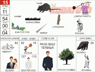 Gambar 14