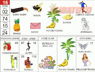 Gambar 15