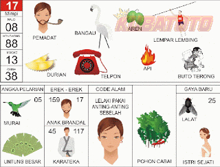 Gambar 16