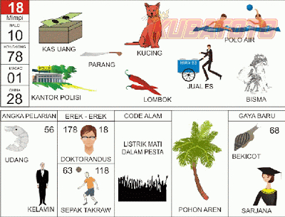 Gambar 17