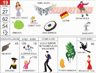 Gambar 18