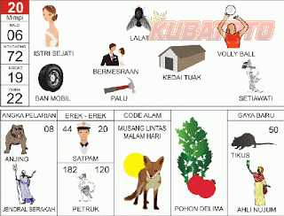Gambar 19