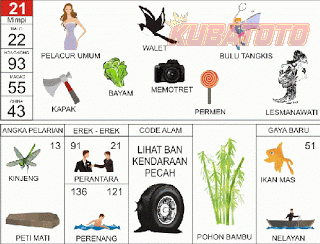 Gambar 20