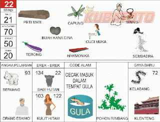 Gambar 21