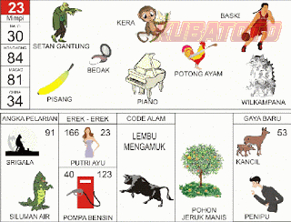 Gambar 22