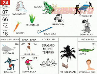 Gambar 23