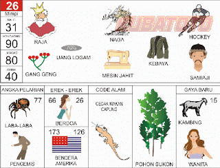 Gambar 25