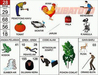Gambar 27