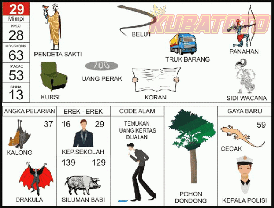 Gambar 28