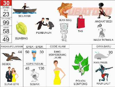 Gambar 29