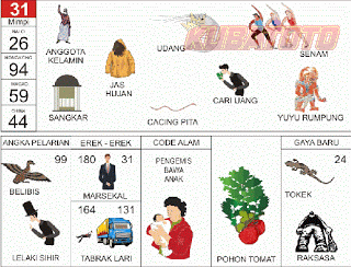 Gambar 30