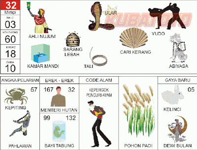 Gambar 31