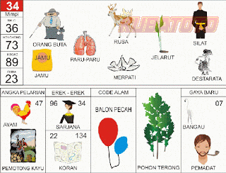 Gambar 33
