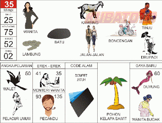 Gambar 34