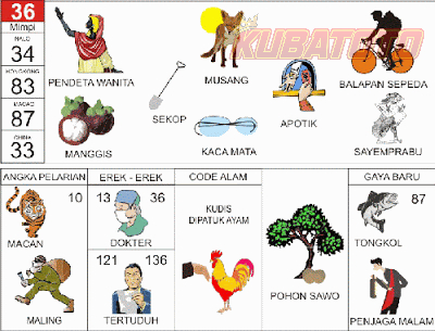 Gambar 35