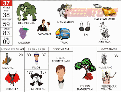 Gambar 36