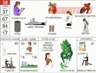 Gambar 37