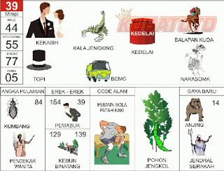 Gambar 38