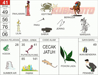 Gambar 40