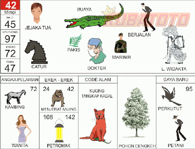 Gambar 41