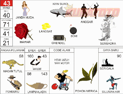 Gambar 42