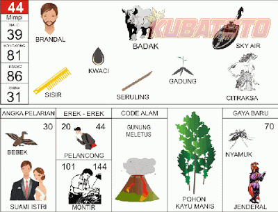 Gambar 43