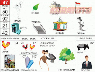 Gambar 46