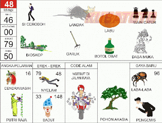 Gambar 47