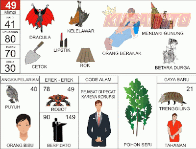 Gambar 48