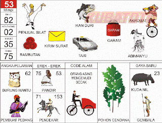 Gambar 52