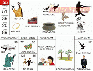 Gambar 54