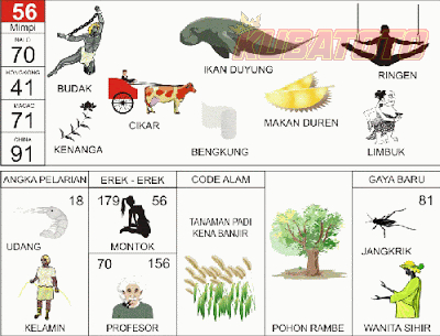 Gambar 55