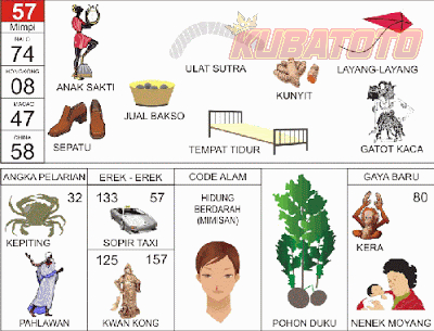 Gambar 56