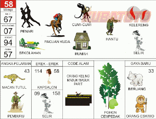 Gambar 57