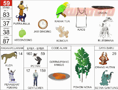 Gambar 58
