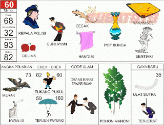 Gambar 59