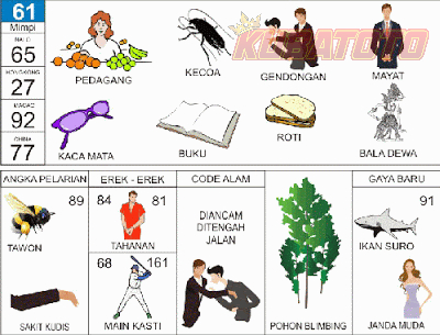Gambar 60