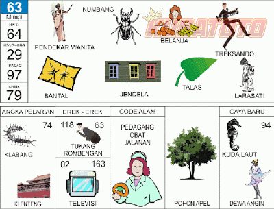 Gambar 62