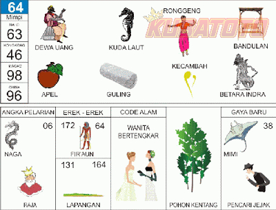Gambar 63